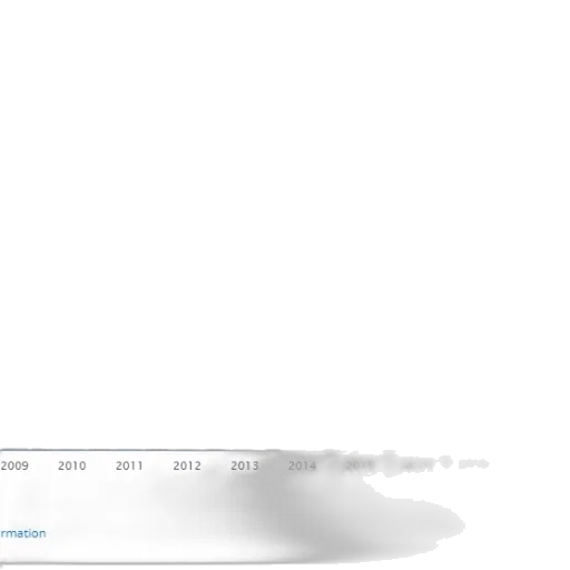 staff, bar, chart, showing transparent PNG cut-out