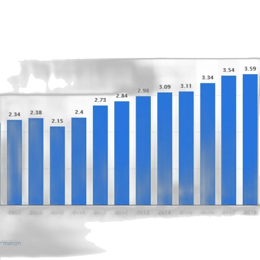 bar, graph, showing, growth transparent PNG cut-out