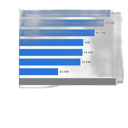 blue, monochrome, bar, chart transparent PNG cut-out