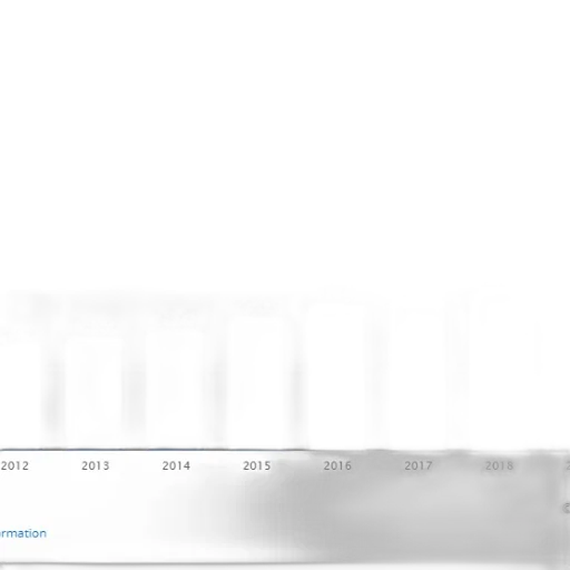 bar, chart, showing, growth transparent PNG cut-out