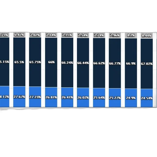 blue, bar, chart, shows transparent PNG cut-out