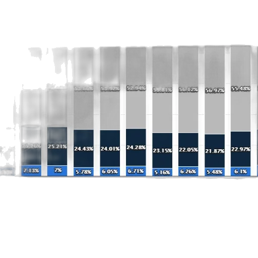blue, monochrome, stacked, bar transparent PNG cut-out