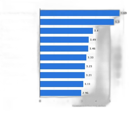 blue, bar, graph, showing transparent PNG cut-out