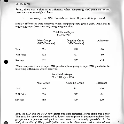 image, document, discussing, differences transparent PNG cut-out