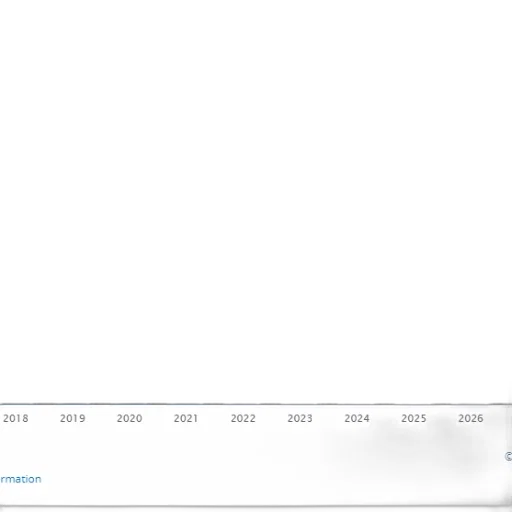 bar, chart, shows, growth transparent PNG cut-out