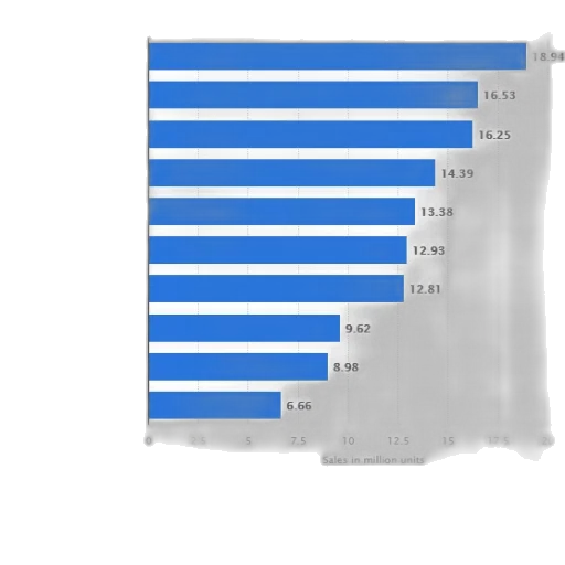 blue, bar, chart, showing transparent PNG cut-out