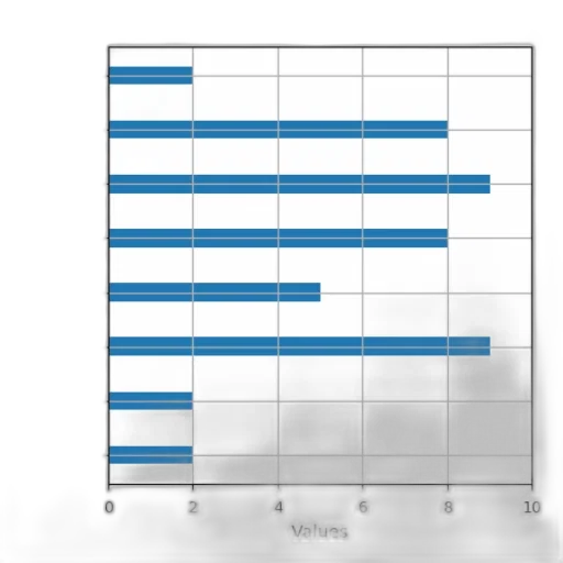 horizontal, bar, chart, eight transparent PNG cut-out