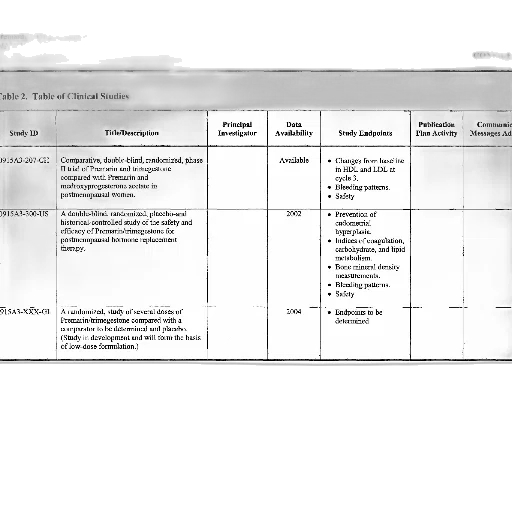 table, clinical, studies, shown transparent PNG cut-out