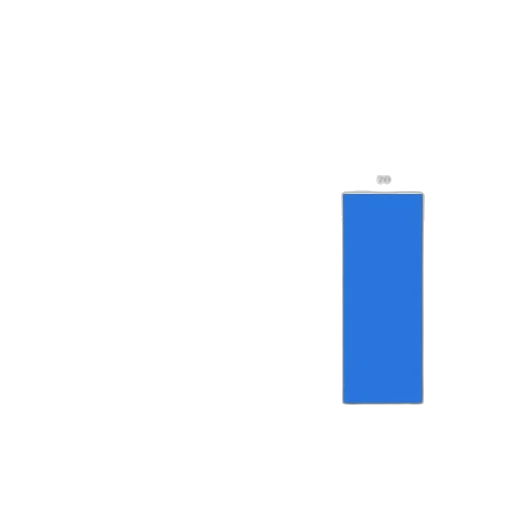 pixel art, blue, bar, graph transparent PNG cut-out