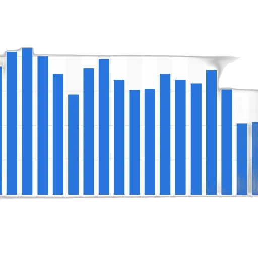 bar, chart, shows, number transparent PNG cut-out