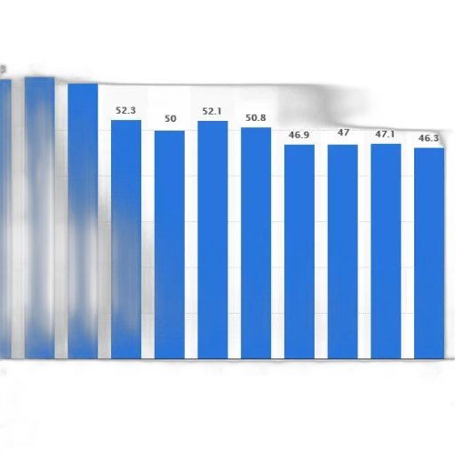 blue, bar, chart, shows transparent PNG cut-out
