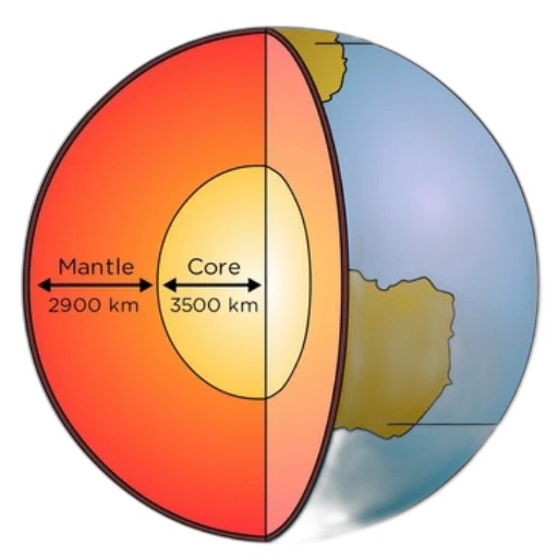 umbrella, concept art, earth tones, cross-section transparent PNG cut-out