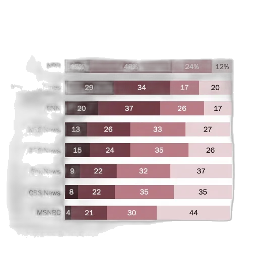 red, monochrome, dark, earth tones transparent PNG cut-out
