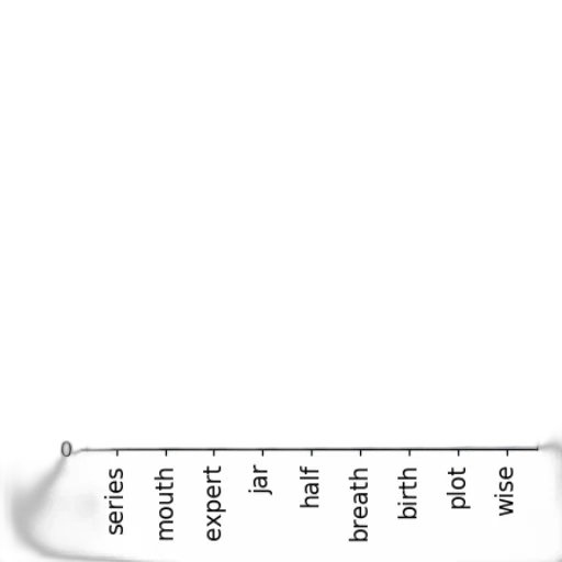 sword, weapon, hair, staff transparent PNG cut-out