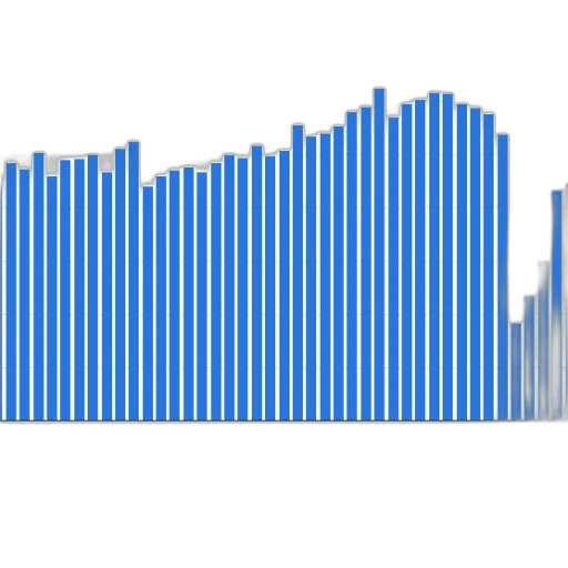 blue, bar, graph, showing transparent PNG cut-out