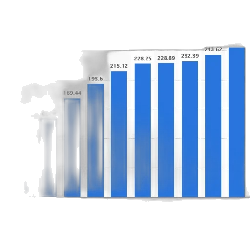 bar, graph, showing, growth transparent PNG cut-out