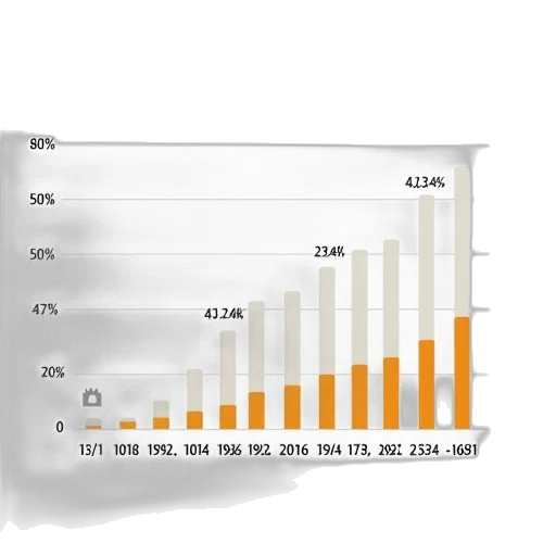 chart, showing, number, confirmed transparent PNG cut-out