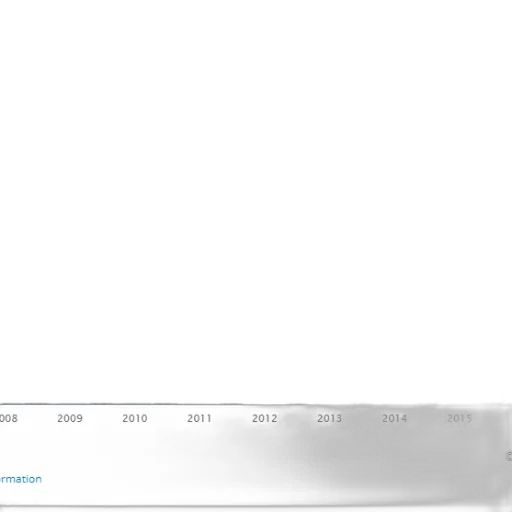 bar, chart, shows, growth transparent PNG cut-out