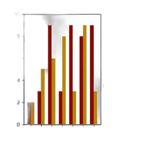 red, bar, chart, two transparent PNG cut-out