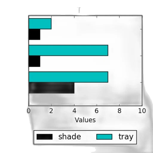 shoes, vaporwave, monochrome, dark transparent PNG cut-out