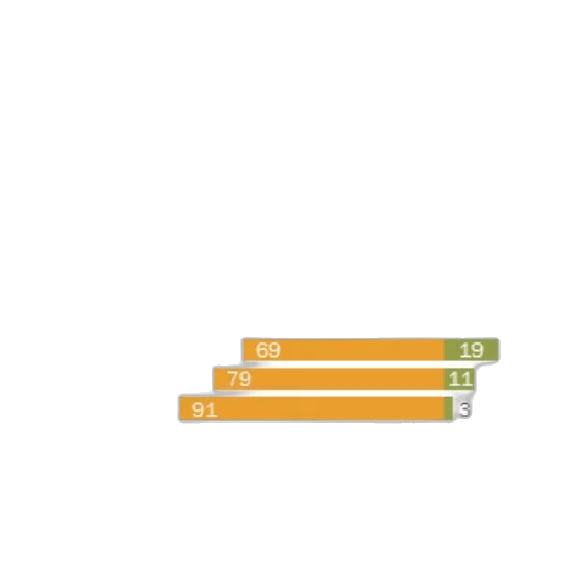 earth tones, bar, chart, titled transparent PNG cut-out