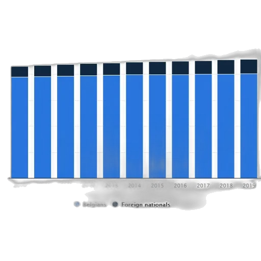 staff, blue, monochrome, colorful transparent PNG cut-out