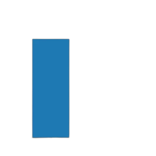 blue, bar, chart, titled transparent PNG cut-out