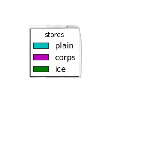 shoes, weapon, food, jacket transparent PNG cut-out