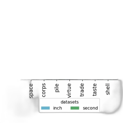 sword, weapon, crown, jewelry transparent PNG cut-out