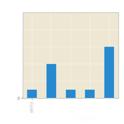 bar, chart, blue, bars transparent PNG cut-out