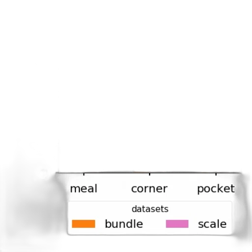 food, jacket, staff, weapon transparent PNG cut-out