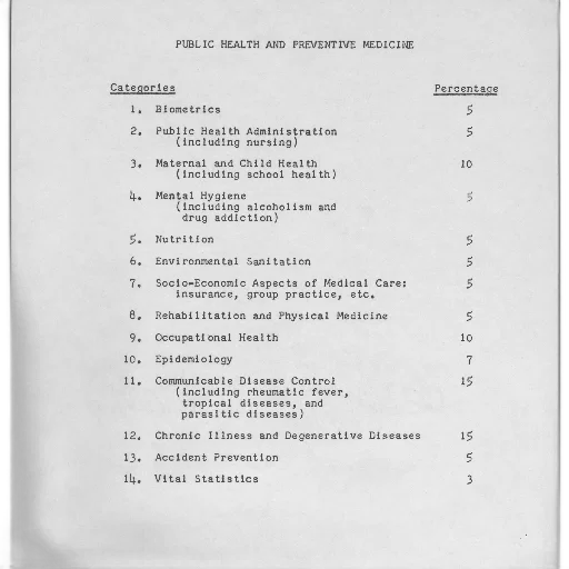 document, titled, public, health transparent PNG cut-out