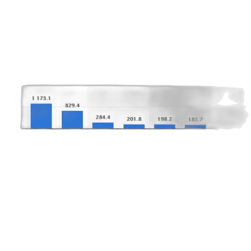 blue, bar, chart, shows transparent PNG cut-out