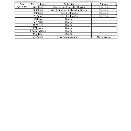 table, showing, names, directors transparent PNG cut-out