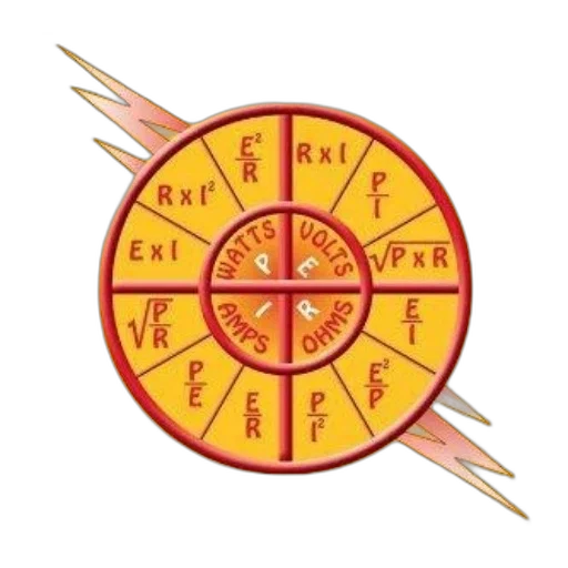 food, weapon, umbrella, staff transparent PNG cut-out