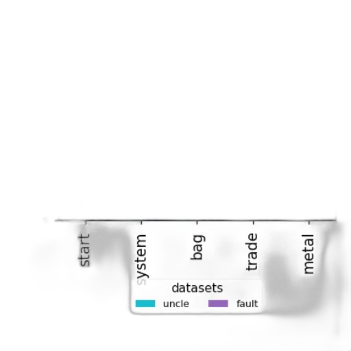 weapon, dark, pastel, monochrome transparent PNG cut-out