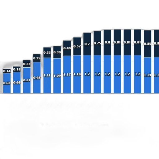 3d render, blue, bar, chart transparent PNG cut-out