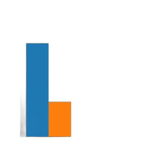 blue, bar, chart, titled transparent PNG cut-out