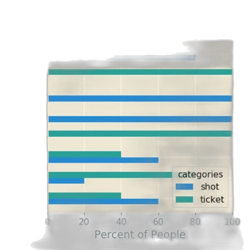 blue, earth tones, colorful, pastel transparent PNG cut-out