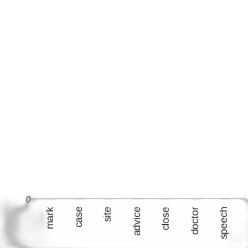 weapon, monochrome, bar, chart transparent PNG cut-out