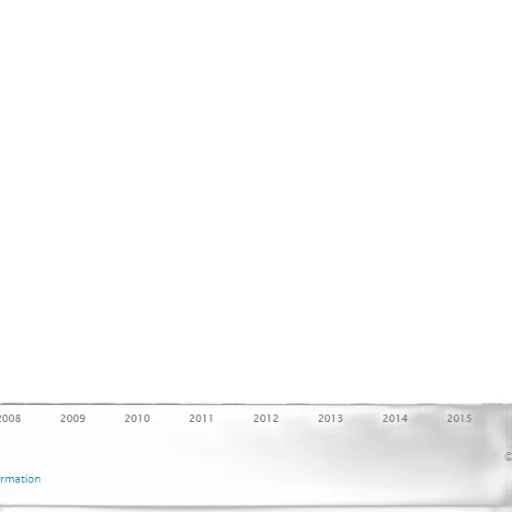 bar, graph, showing, data transparent PNG cut-out