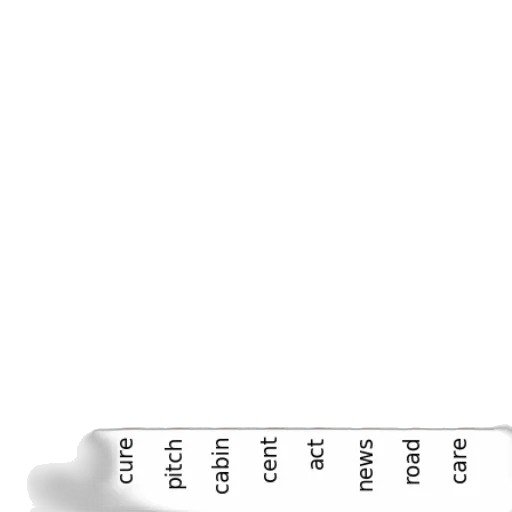 shoes, bar, chart, three transparent PNG cut-out