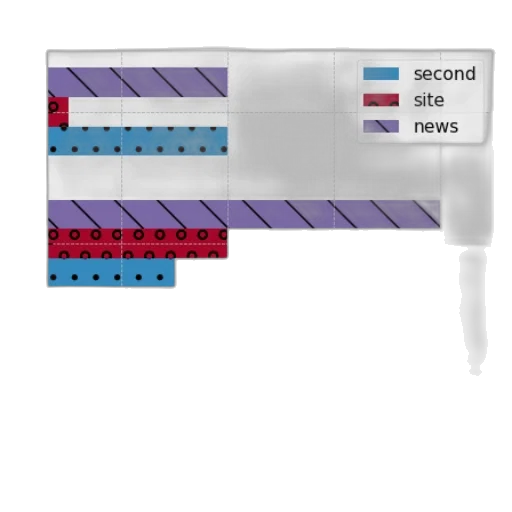 sword, weapon, umbrella, jewelry transparent PNG cut-out