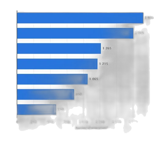 blue, bar, chart, showing transparent PNG cut-out
