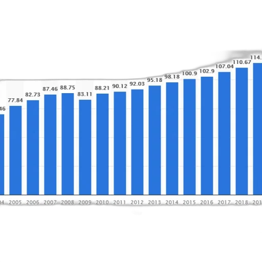 blue, bar, graph, showing transparent PNG cut-out