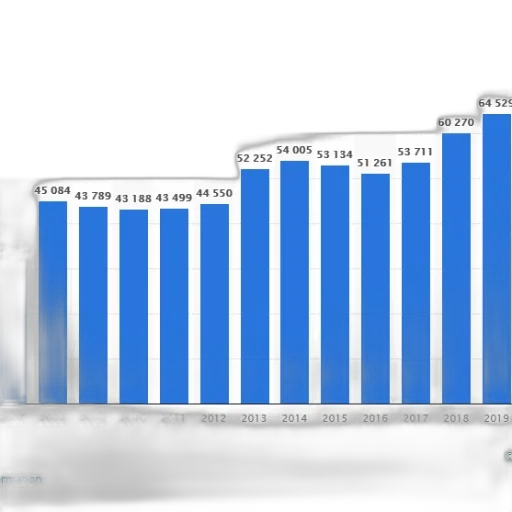 blue, bar, graph, showing transparent PNG cut-out