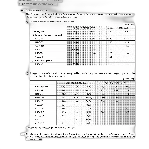 image, financial, document, titled transparent PNG cut-out