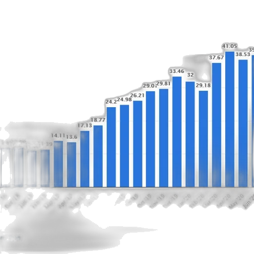 bar, chart, showing, growth transparent PNG cut-out