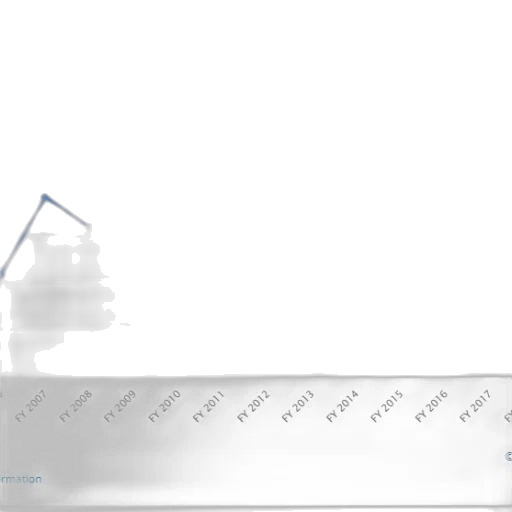 line, graph, showing, data transparent PNG cut-out