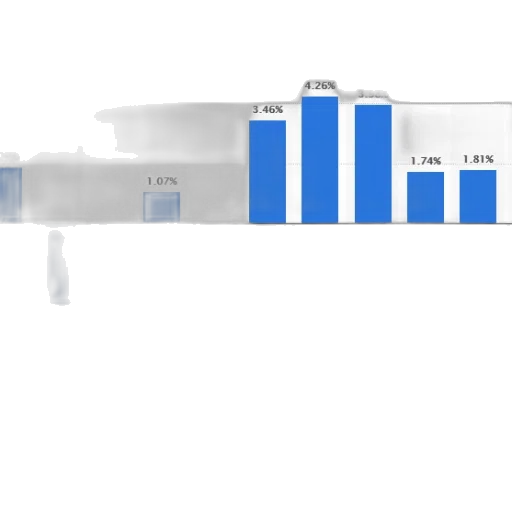 weapon, sword, 3d render, bar transparent PNG cut-out